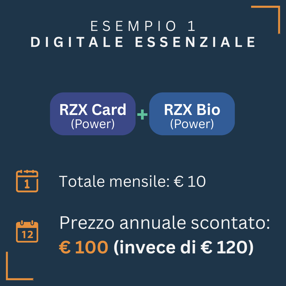 ESEMPIO 1 Digitale Essenziale