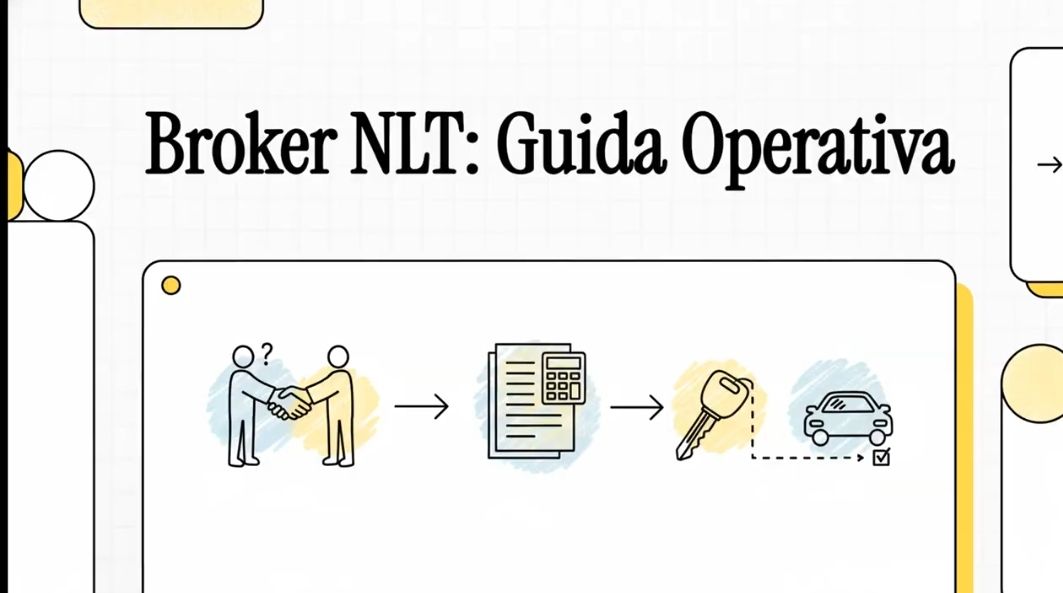 BROKER NLD GUIDA OPERATIVA