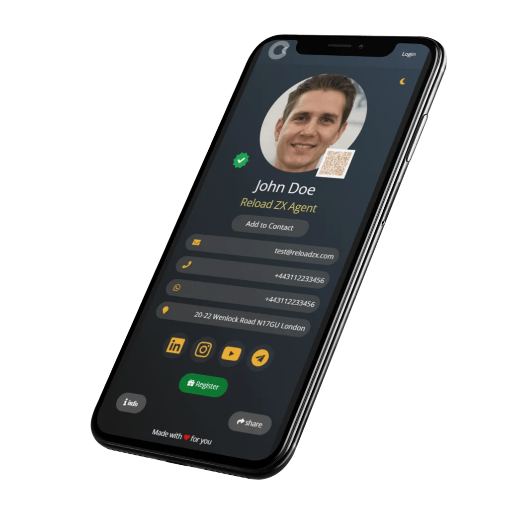 Sono un imprenditore digitale