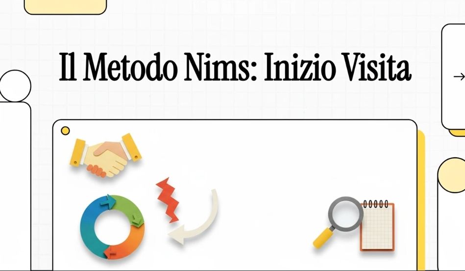 2. VIDEO INIZIARE UNA VISITA