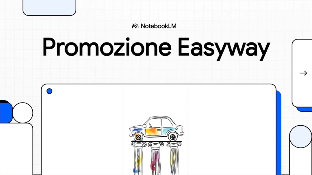 EASYWAY PROMOZIONE