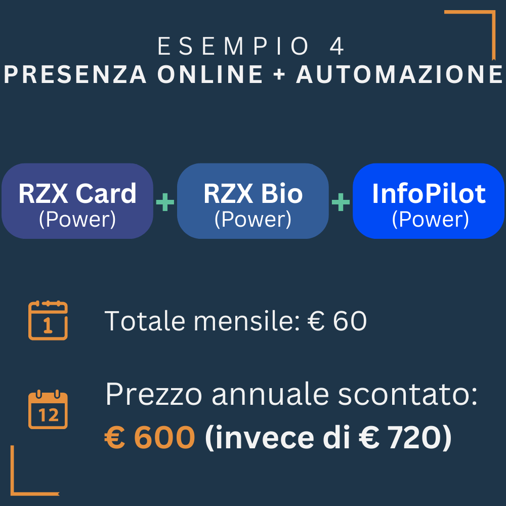 ESEMPIO 4 Presenza Online Automazione