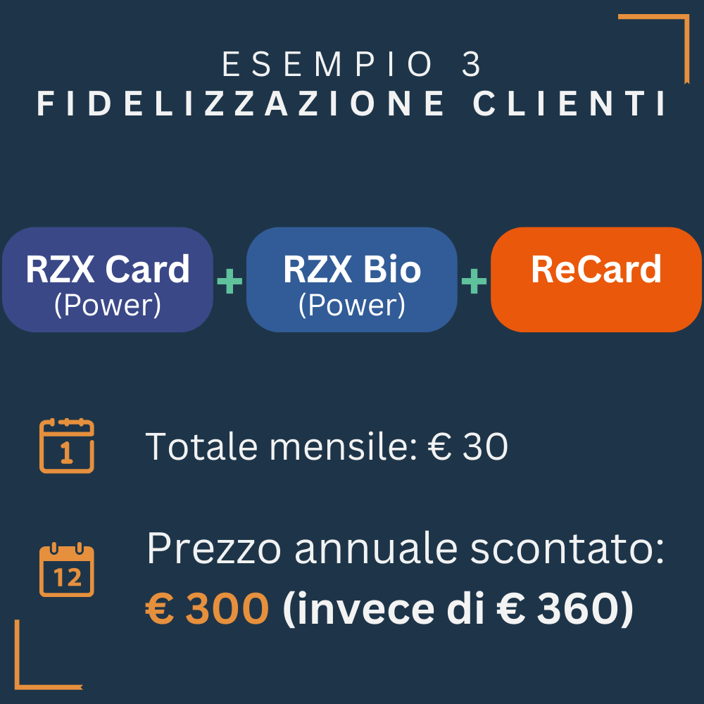 ESEMPIO 3 Fidelizzazione Clienti