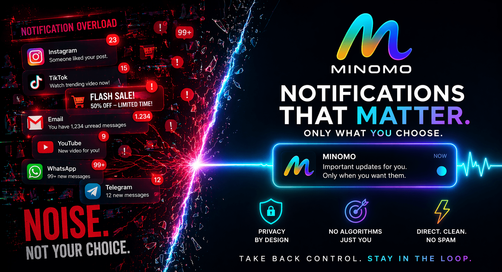 The notification even MINOMO can't read