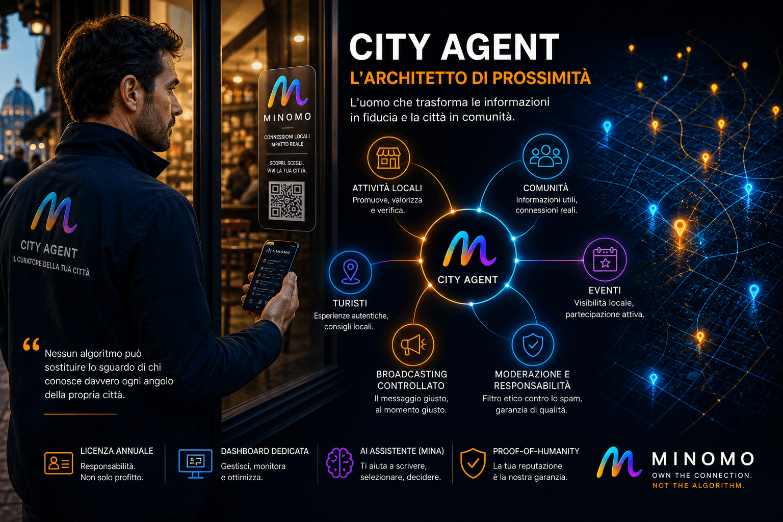 Gli Architetti della Prossimità: Perché il City Agent è la nuova funzione vitale della città