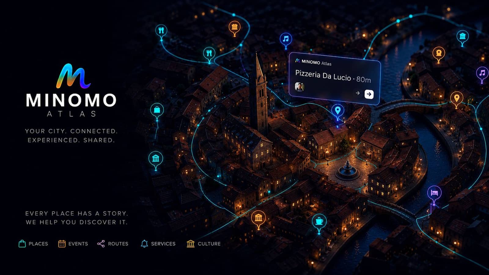 MINOMO Atlas visualisation: a stylised map of an Italian city with glowing points of interest