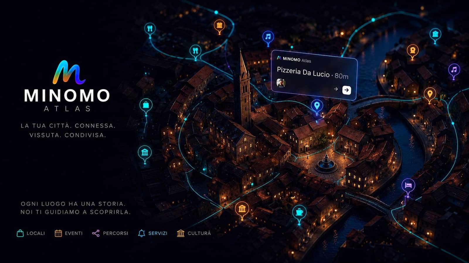 Visualizzazione MINOMO Atlas: mappa stilizzata di una città italiana con punti di interesse luminosi